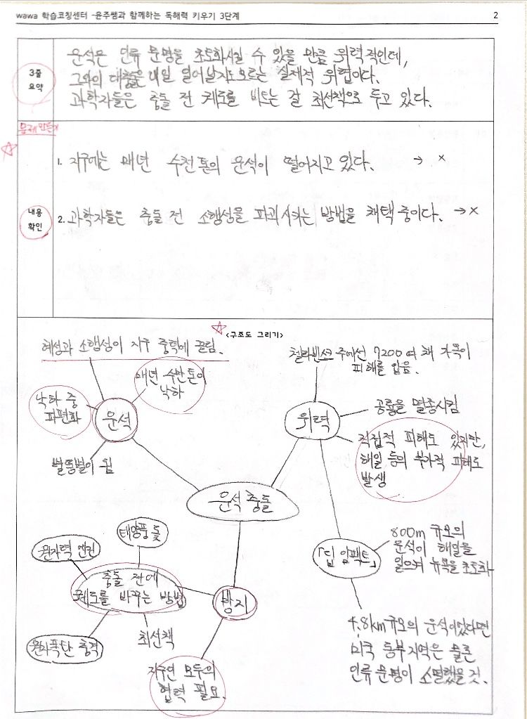 오름클래스 진관고 학원 내부