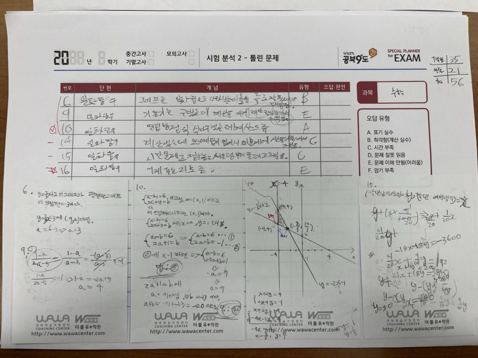 오름클래스 신곡중 학원 내부