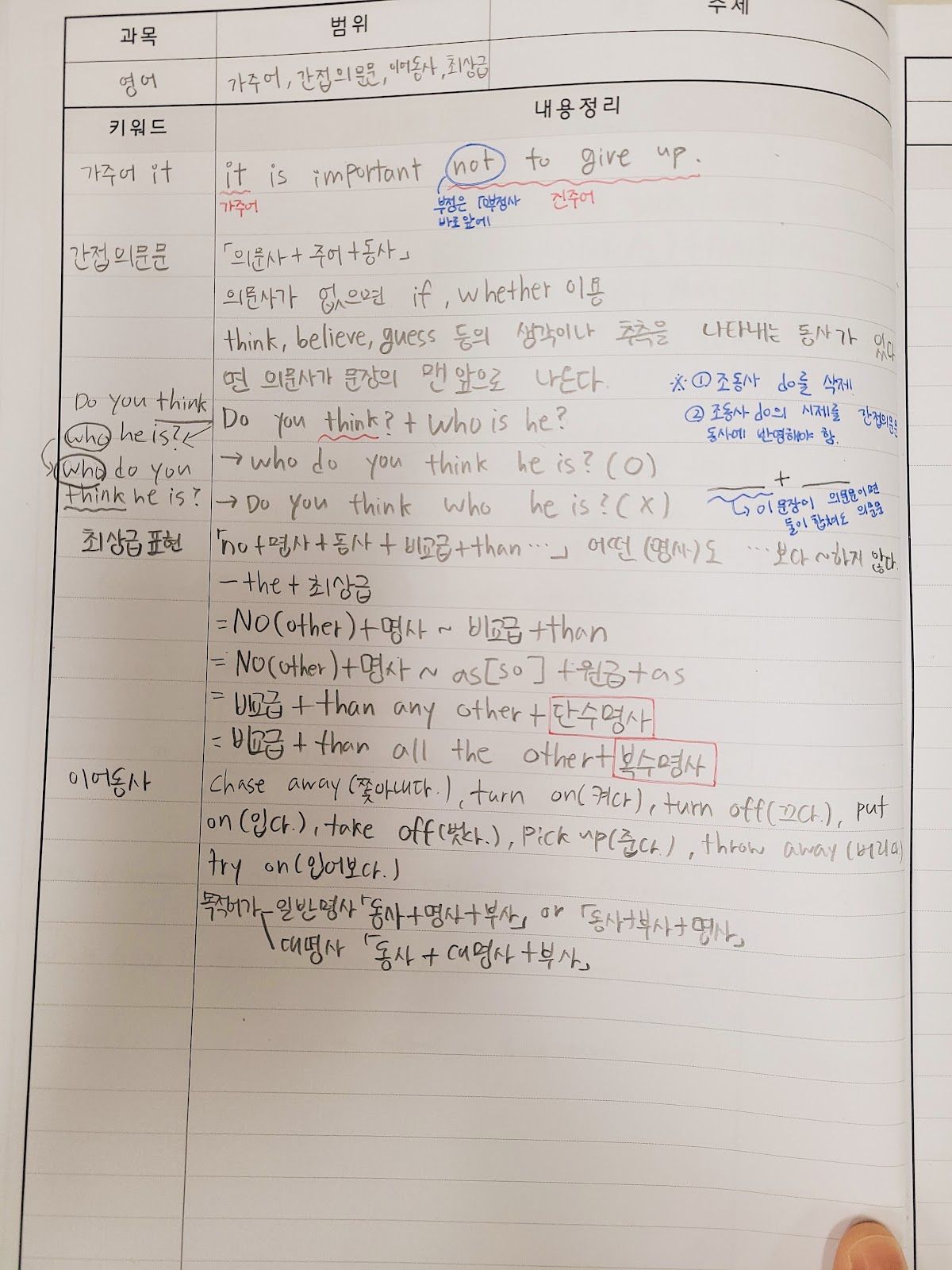 오름클래스 모든 학원 내부
